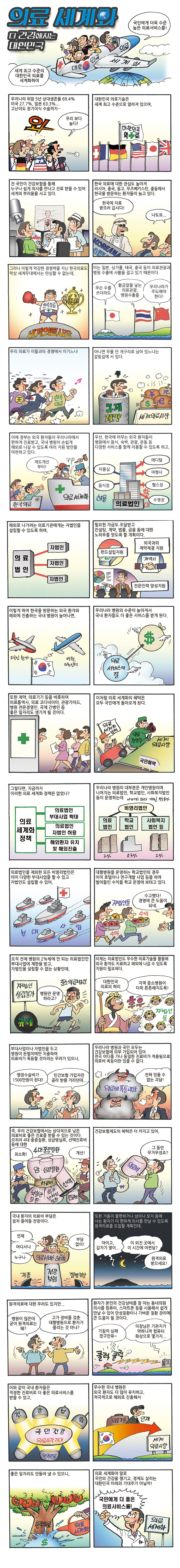 의료 세계화 더 건강해지는 대한민국