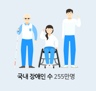 국내 장애인수 255만명