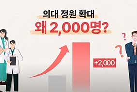 의대정원 확대 왜 2,000명?