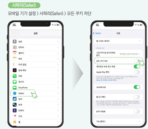 사파리(Safari) -모바일 기기 설정  /> 사파리(Safari) > 모든 쿠키 차단