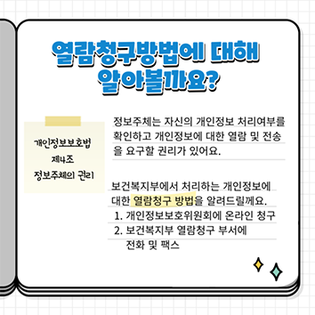 열람청구방법에 대해 알아볼까요?