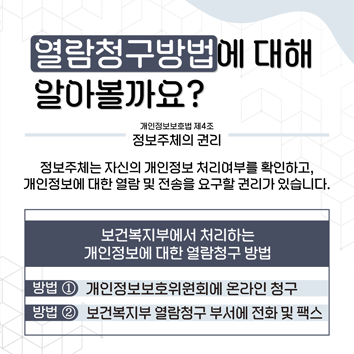 열람청구방법에 대해 알아볼까요?
