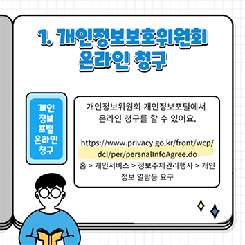 1. 개인정보보호위원회 온라인 청구