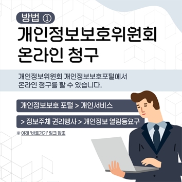 방법1 개인정보보호위원회 온라인 청구