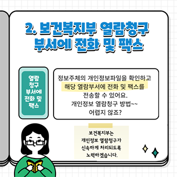 2. 보건복지부 열람청구 부서에 전화 및 팩스