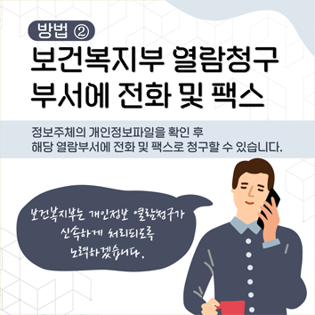 방법 2 : 보건복지부 열람청구 부서에 전화 및 팩스