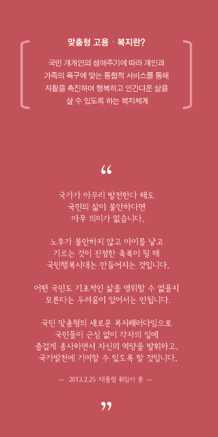 맞춤형 고용·복지란?