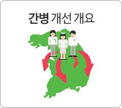 간병 개선 개요