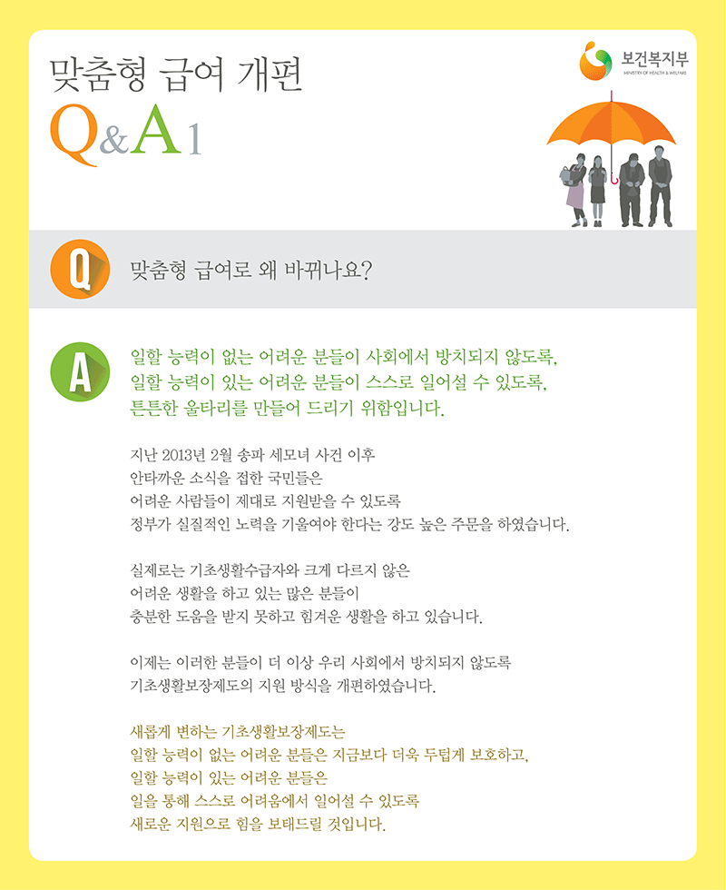 맞춤형 급여 개편 Q&A1 맞춤형 급여로 왜 바뀌나요?  